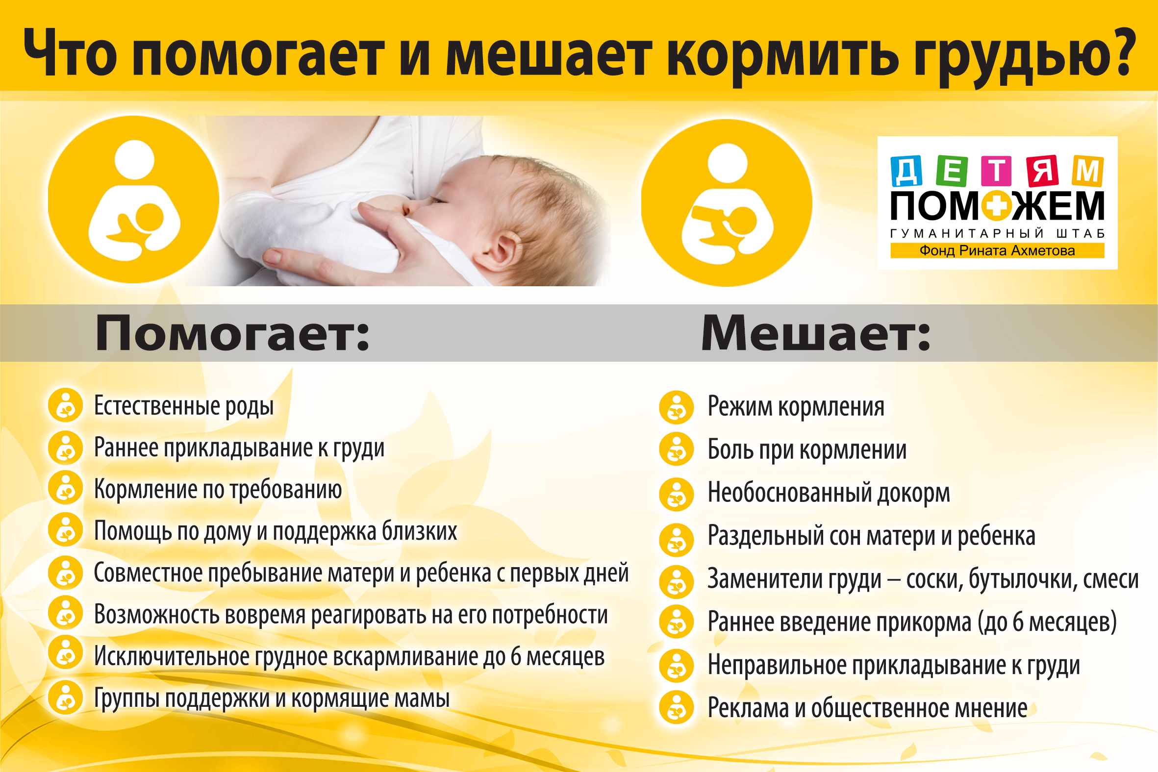 6 неделя новорожденному. Памятка по уходу за новорожденными. Рекомендации по уходу ребенку. Памятка для мам за новорожденным. Как ухаживать за ребёнком в первый месяц.