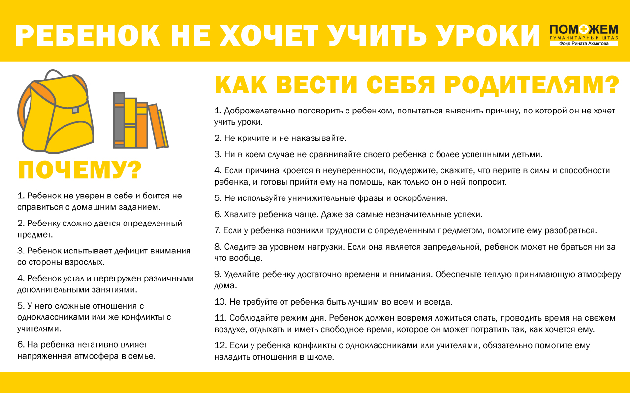 Если ребенок не хочет учить уроки… СОВЕТ ПСИХОЛОГА | «Фонд Рината Ахметова»